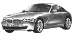 BMW E86 C12B1 Fault Code